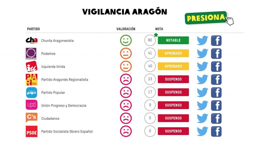 24m-aragon