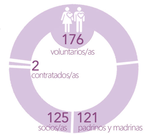 nuestro-rostro-18