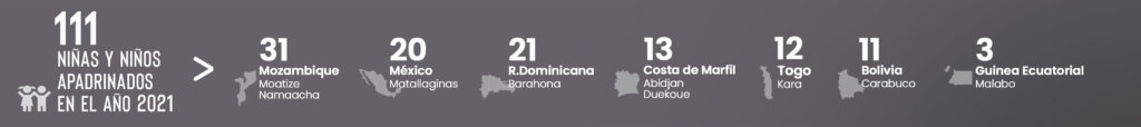 apadrinamientos-21